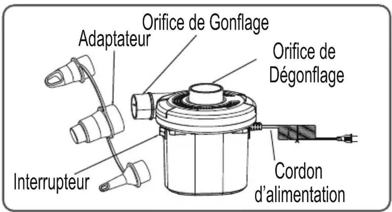 BESTWAY 75056 - Signification du symbole d'un caisson d'ordures barré : - 1