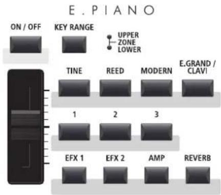KAWAI MP11SE - E.PIANO 部分 - 1