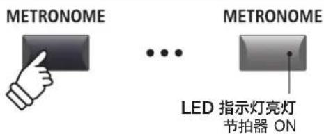 KAWAI MP11SE - ■ 使用节拍器 功能 - 2