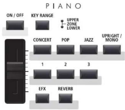 KAWAI MP11SE - PIANO 部分 - 1