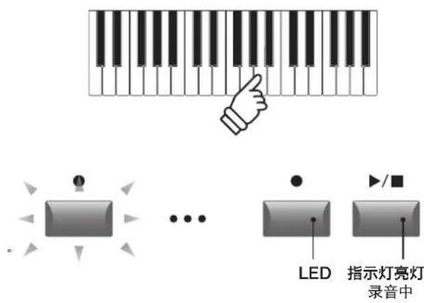 KAWAI MP11SE - 开始录音 - 2