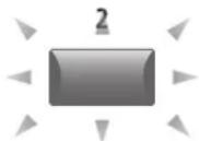 KAWAI MP11SE - LED 的表示状态 - 3
