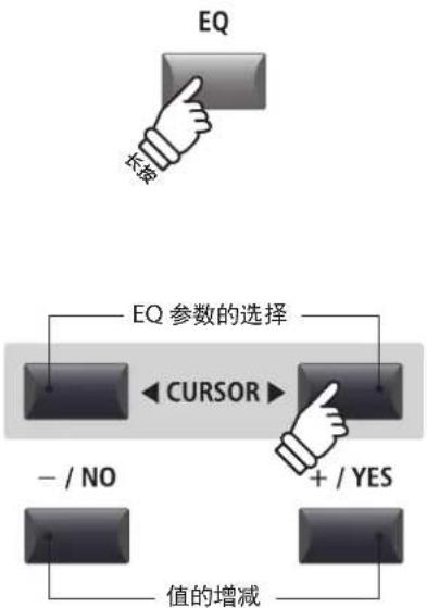 KAWAI MP11SE - EQ 参数的 调整 - 2