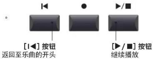 KAWAI MP11SE - 停止播放 - 2