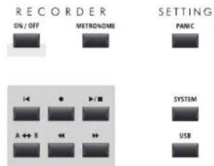 KAWAI MP11SE - [1] [2] [3] 按钮 - 4