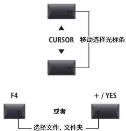 KAWAI MP11SE - USB 菜单选择界面 - 3