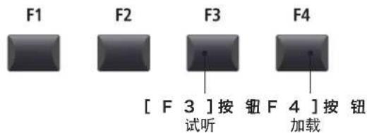 KAWAI MP11SE - 选择键盘通道与鼓通道 - 3