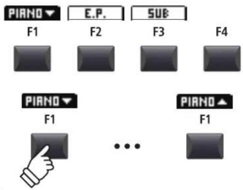 KAWAI MP11SE - ■ 选择 Section 与旋钮组合 - 1