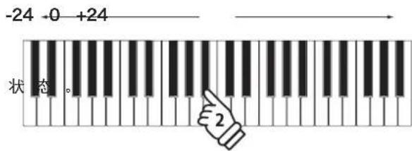 KAWAI MP11SE - ■ 移调值的设定:方法 2 - 3