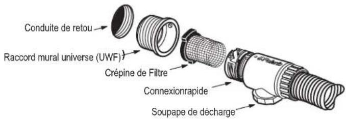 POLARIS Turbo Turtle - Instructions d'installation rapide - 1