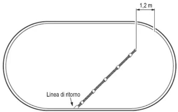 POLARIS Turbo Turtle - Regolazione del tubo galleggiante per adattarlo alla lunghezza della piscina - 1