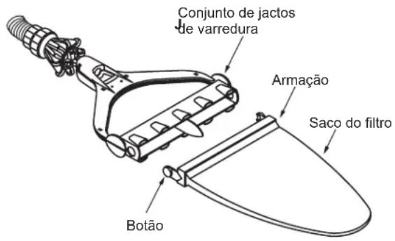 POLARIS Turbo Turtle - Limpeza do saco do filtro - 1
