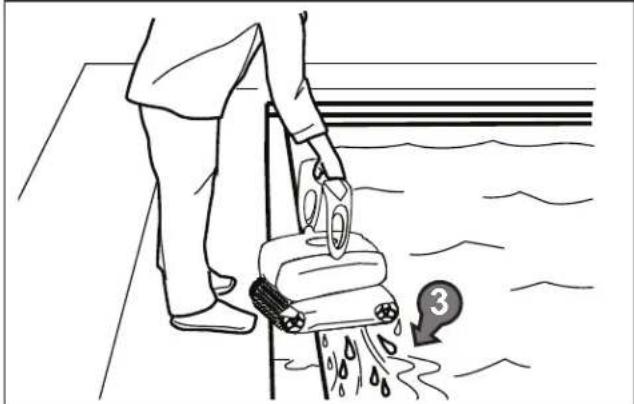 POLARIS 8050 Sport - Stopping the Cleaner and Removing from the Pool - 3