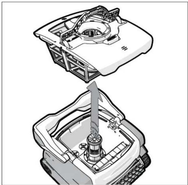 POLARIS 8050 Sport - Avertissement - 2