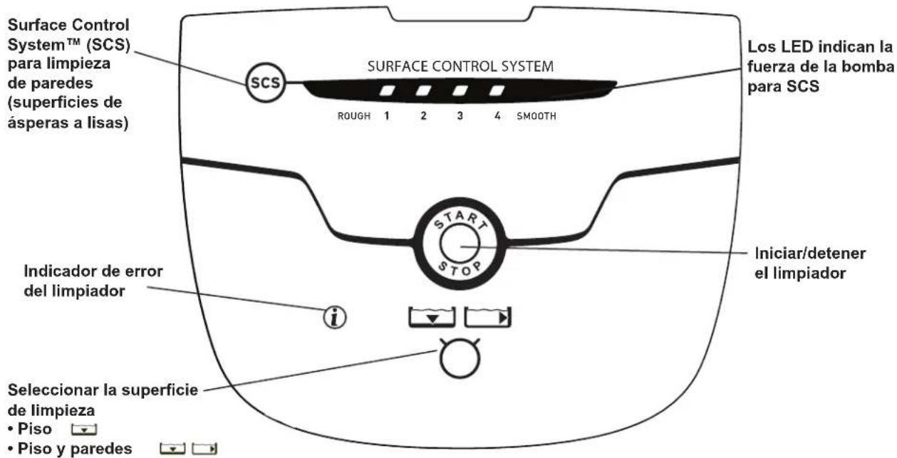 POLARIS 8050 Sport - Unidad de control - 1