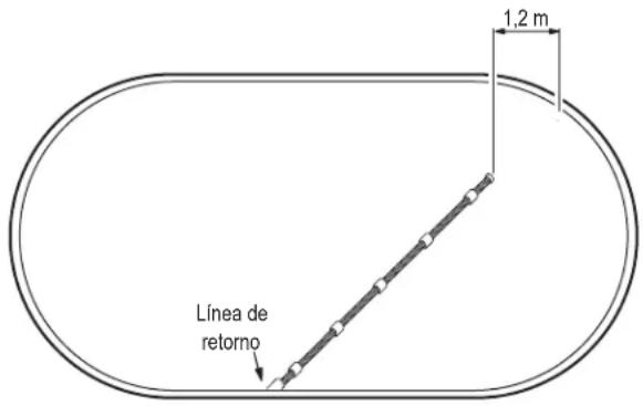 POLARIS VacSweep 165 - Ajuste la manguera de flotación de acuerdo con la extensión de la piscina - 1