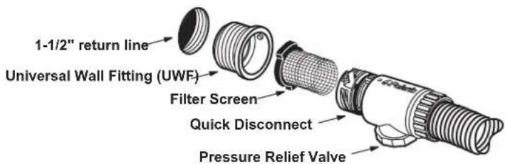 POLARIS VacSweep 165 - Install the Universal Wall Fitting - 1