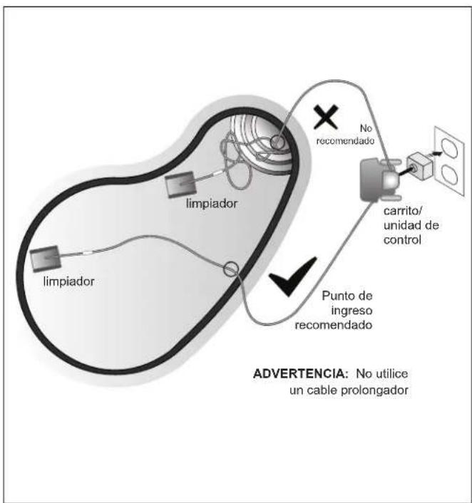 POLARIS EPIC 8520 - ⚠ ADVERTENCIA: No utilice un cable prolongador - 3