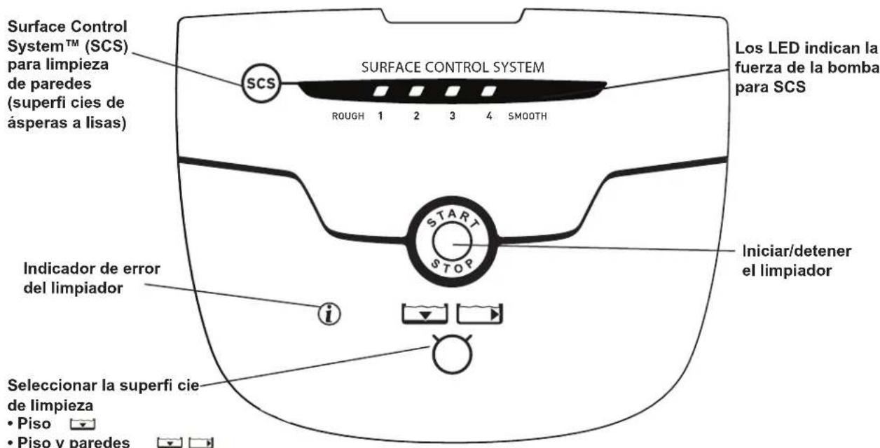 POLARIS NEO - Unidad de control - 1
