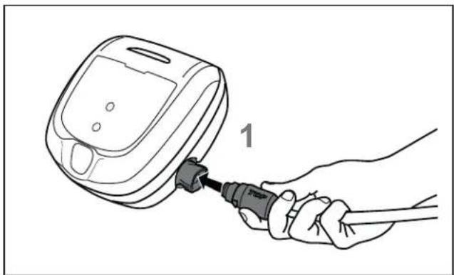 POLARIS NEO - Pour effectuer le branchement : - 1