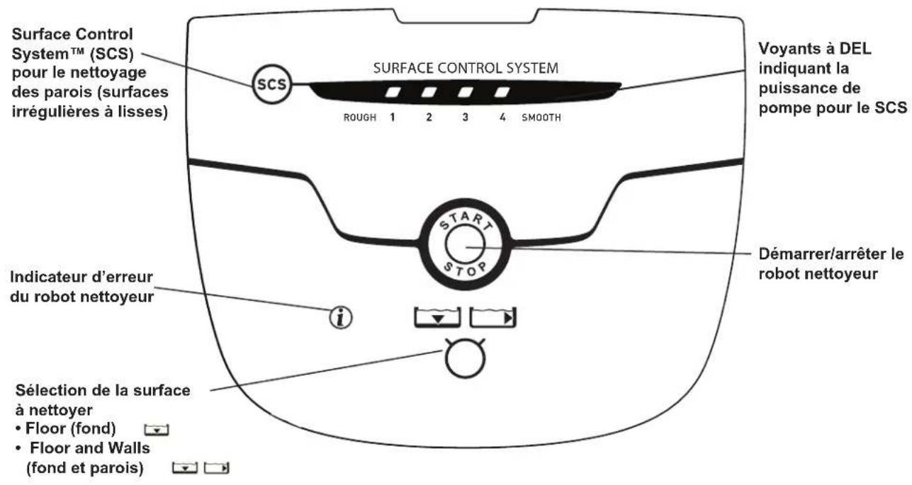 POLARIS NEO - Important - 1