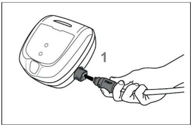 POLARIS NEO - Para conectar: - 2