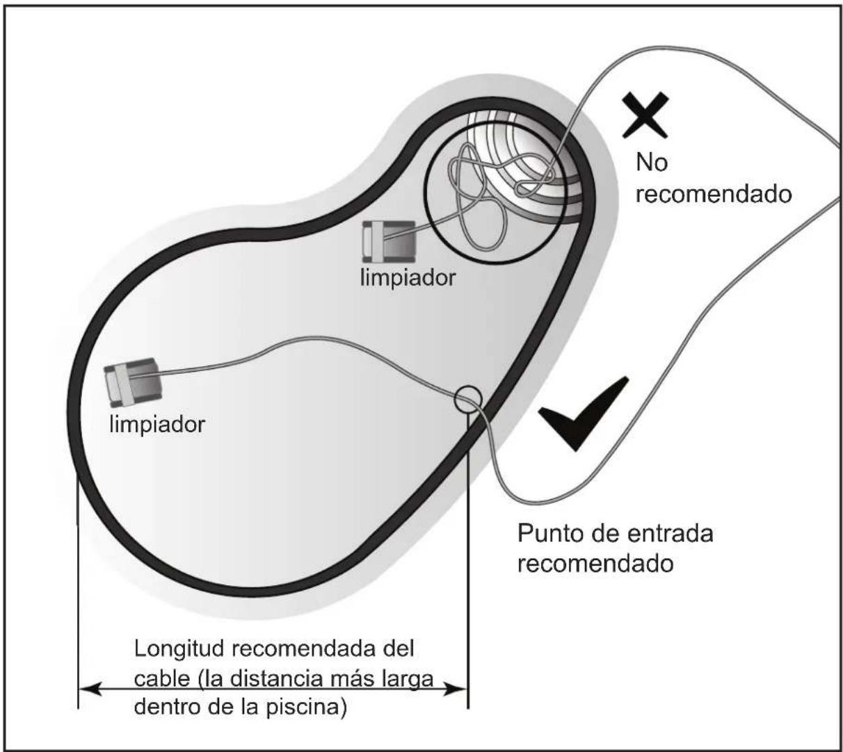 POLARIS NEO - Inversión del limpiador - 3
