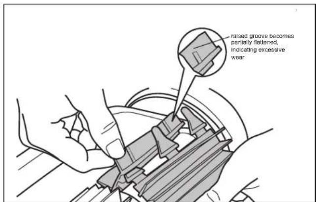 POLARIS 7240 - Remplacement des brosses - 1