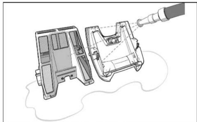 POLARIS 7240 - Avertissement - 4