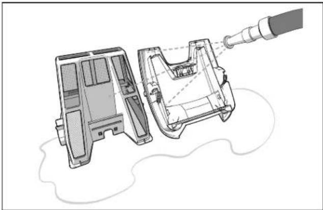 POLARIS 7240 - ADVERTENCIA - 4