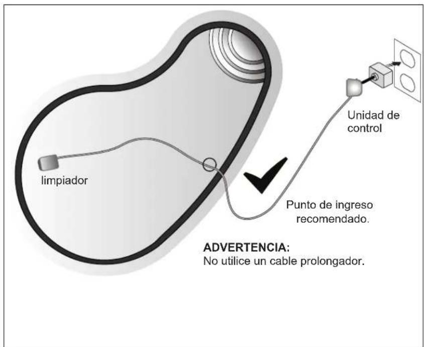POLARIS 7240 - Enredo del cable - 1