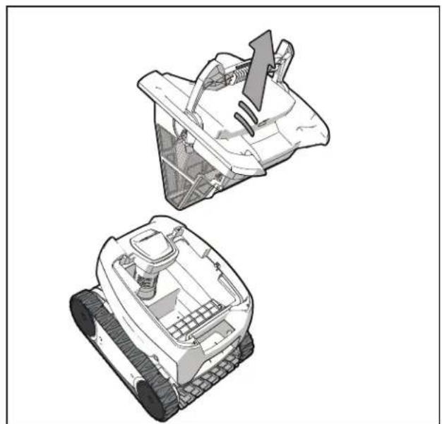 POLARIS 7240 - Avertissement - 2