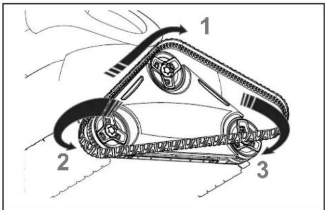 POLARIS P825 - Replacing the Tracks - 4