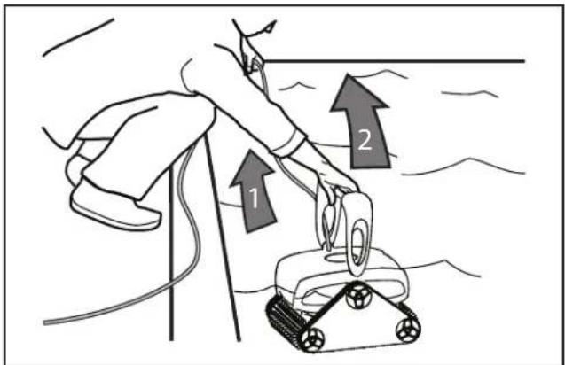 POLARIS P825 - Stopping the Cleaner and Removing from the Pool - 1