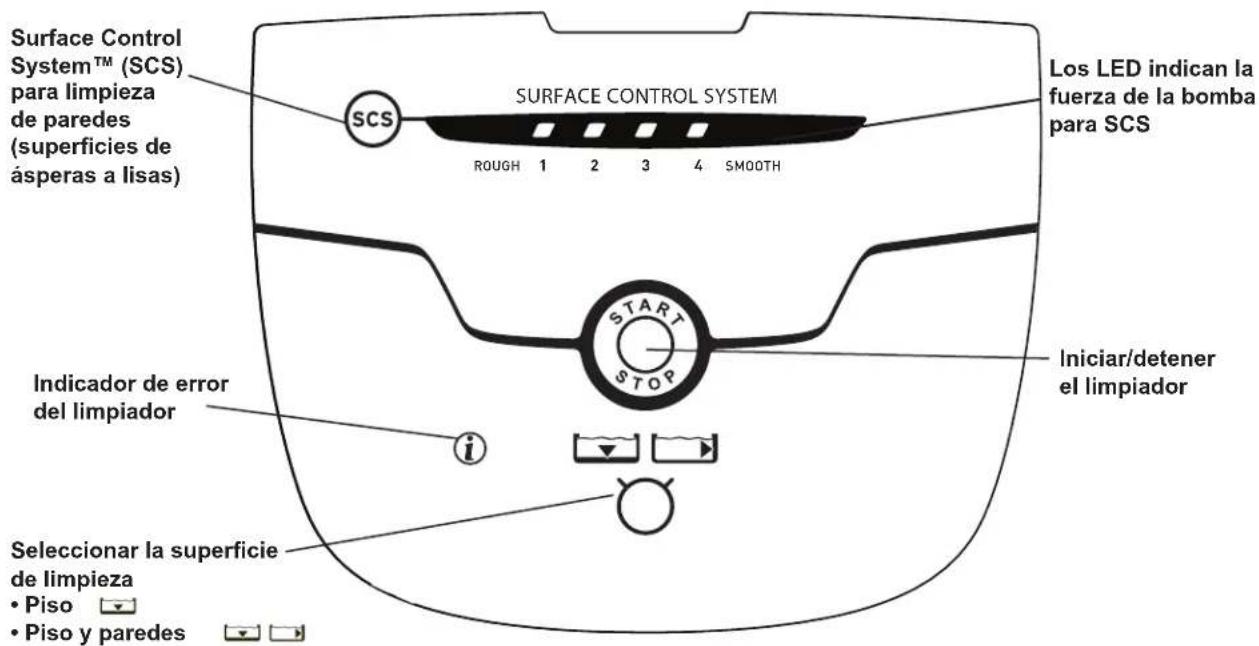 POLARIS P825 - Unidad de control del limpiador Polaris P825 - 1