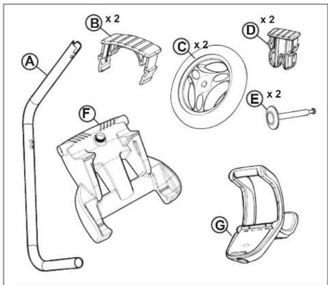 POLARIS P825 - Unpacking - 1