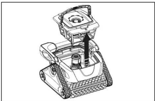 POLARIS P825 - WARNING - 3