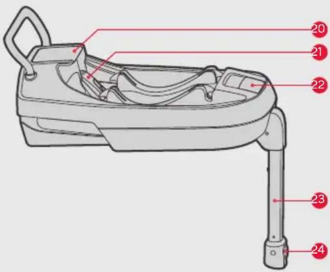 Mountain Buggy Universal Base - Funktioner - 2