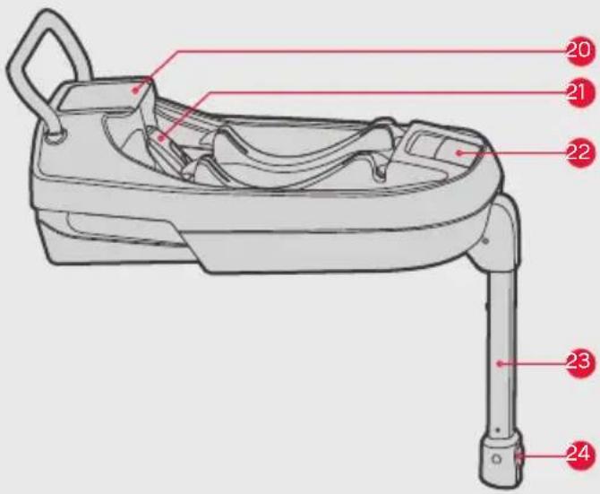 Mountain Buggy Universal Base - Het kind goed in kinderbeveiligingssysteem vastmaken - 3