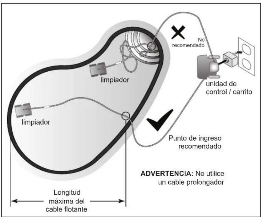 POLARIS ALPHA iQ - Instalación e inmersión del limpiador - 3