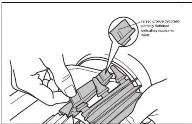 POLARIS P965iQ - Replacing Brushes - 1