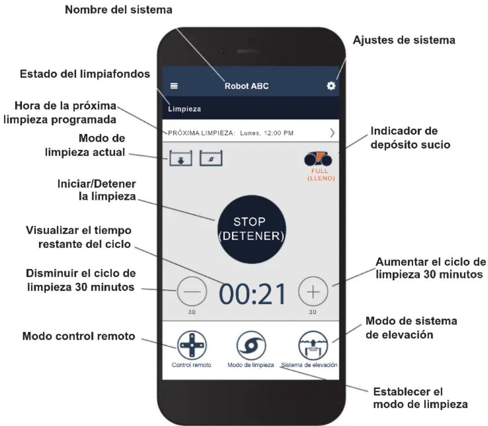 POLARIS P965iQ - ADVERTENCIA - 1