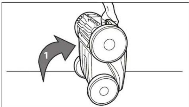 POLARIS P965iQ - Remplacement des brosses - 2