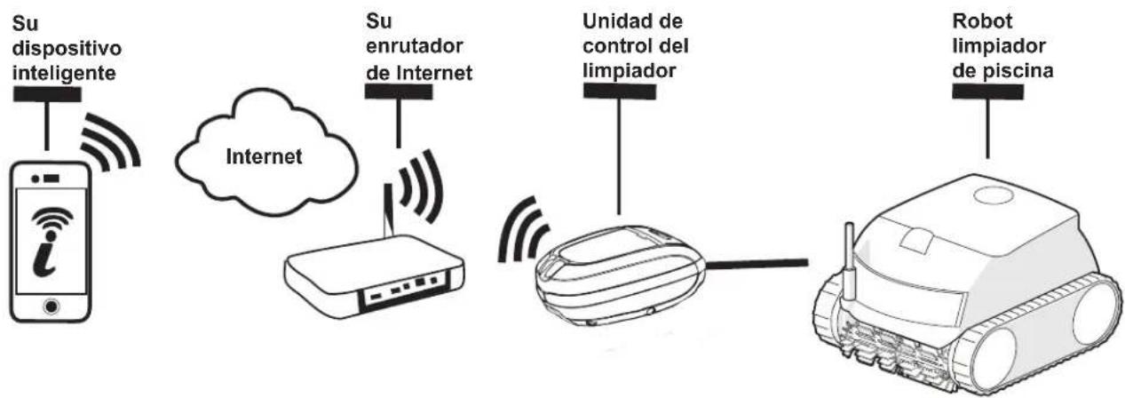 POLARIS EPIC 8640 - como funciona - 1
