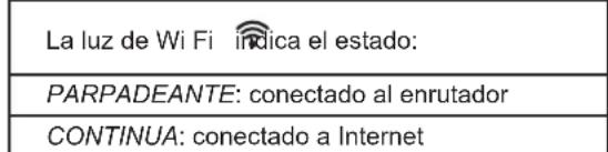 POLARIS EPIC 8640 - Forma de/agregar el sistema de la aplicacion movable - 2