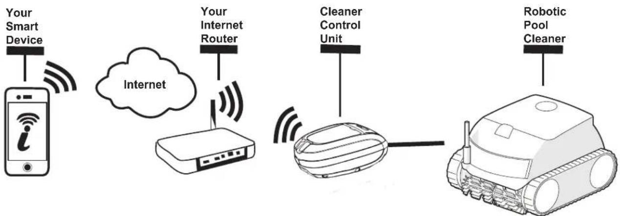POLARIS EPIC 8640 - How It Works - 1