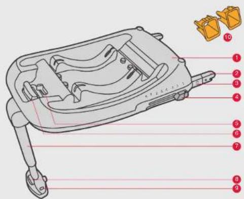 Mountain Buggy Isofix Base - ADVERTENCIAS - 3