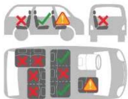 Mountain Buggy Isofix Base - Ta bort ISOFIX-basen från fordonet - 2