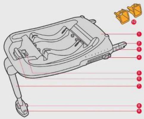 Mountain Buggy Isofix Base - WARNHINWEISE - 3