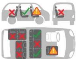 Mountain Buggy Isofix Base - De ISOFIX-basis uit het voertuig verwijderen - 2